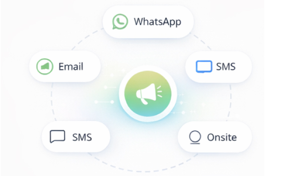 Omnichannel engagement dashboard preview